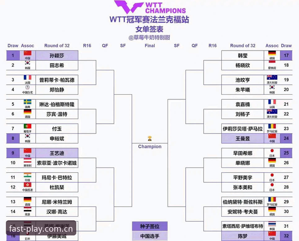球速体育iOS版使用指南 2026法网女单看点与球速体育平台观赛指南