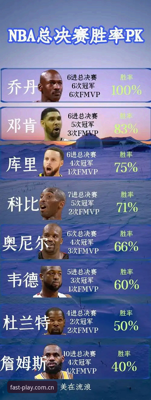 深度揭秘体育赛事实时数据常见问题：你不可不知的效率真相